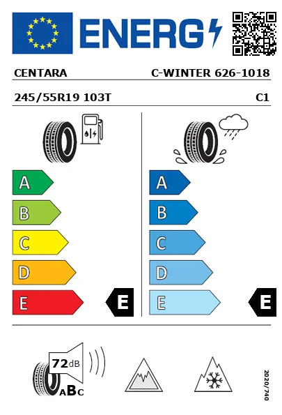 Etiquetagem Energética