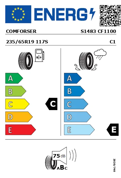 Etiquetagem Energética