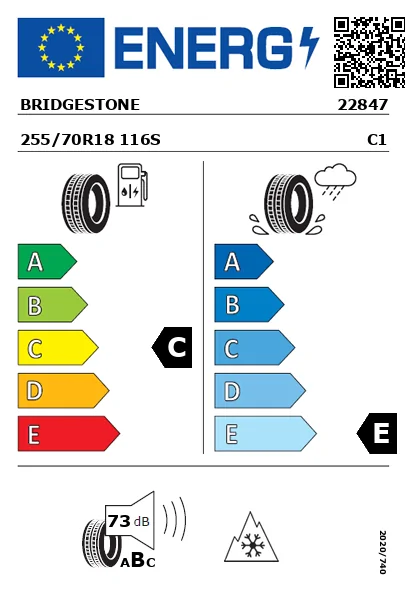Etiquetagem Energética