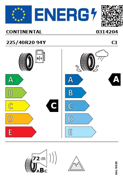 Etiquetagem Energética