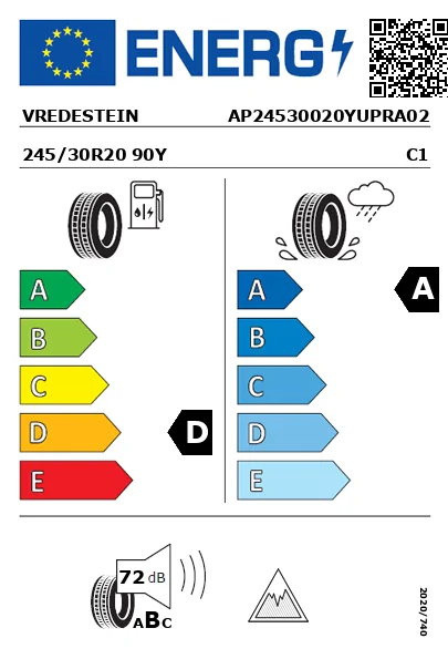 Etiquetagem Energética