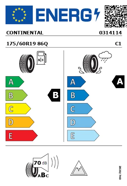 Etiquetagem Energética