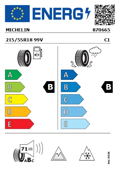 Etiquetagem Energética