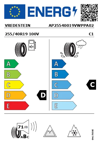 Etiquetagem Energética