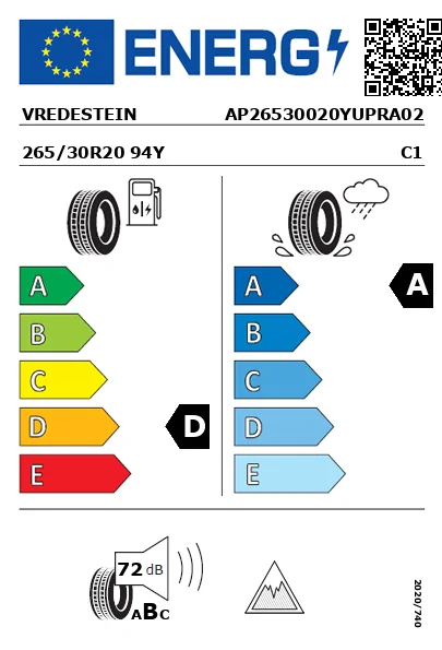 Etiquetagem Energética