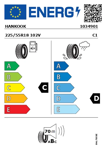 Etiquetagem Energética