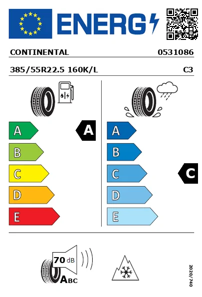 Etiquetagem Energética