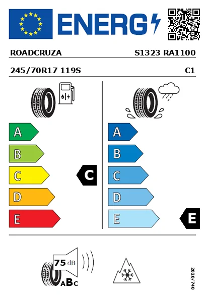 Etiquetagem Energética