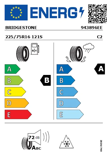 Etiquetagem Energética