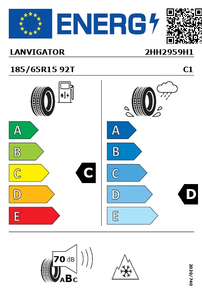 Etiquetagem Energética