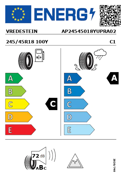 Etiquetagem Energética