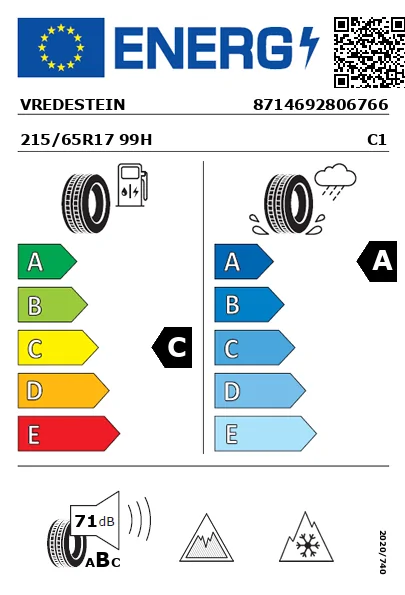 Etiquetagem Energética