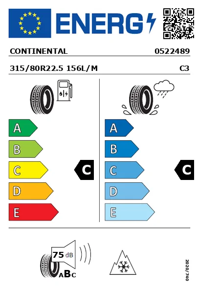 Etiquetagem Energética
