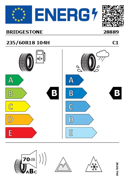 Etiquetagem Energética