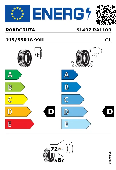 Etiquetagem Energética