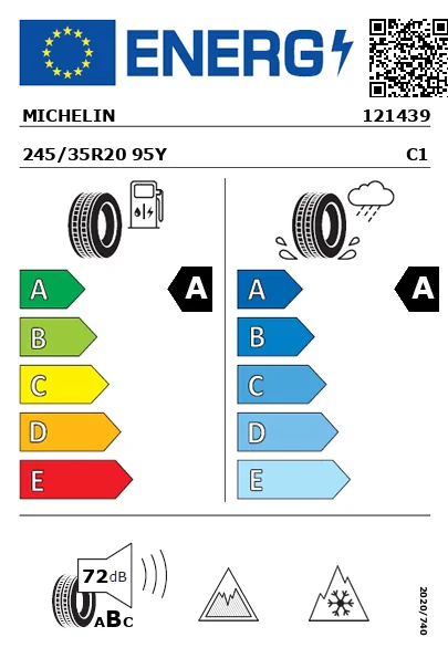 Etiquetagem Energética