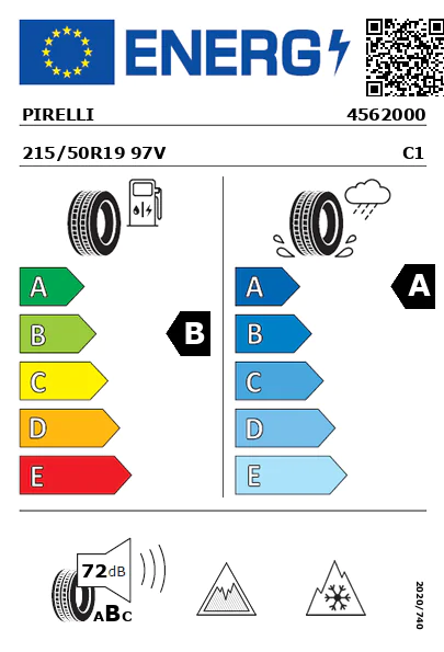 Etiquetagem Energética
