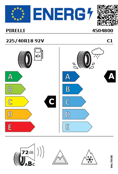 Etiquetagem Energética