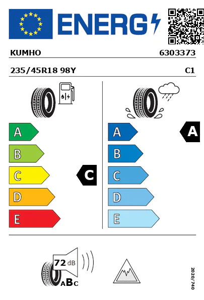 Etiquetagem Energética
