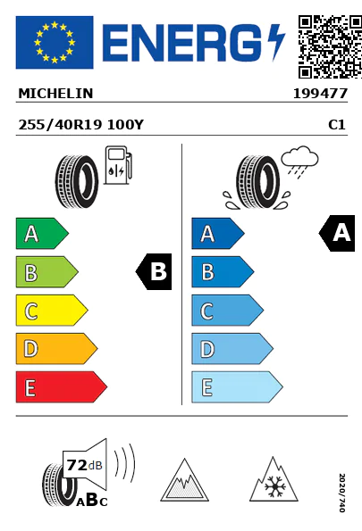 Etiquetagem Energética