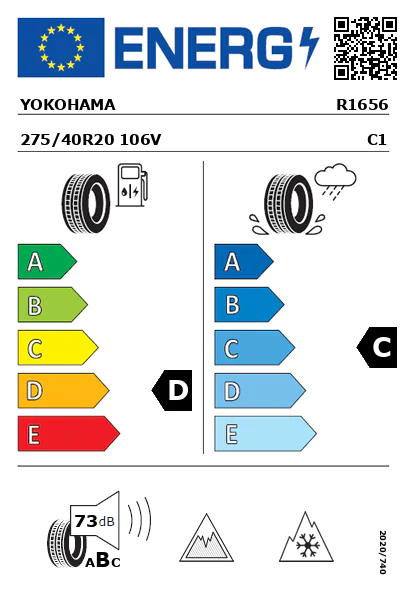 Etiquetagem Energética