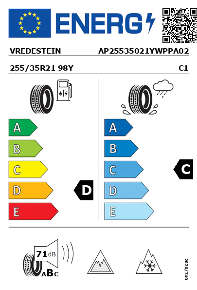 Etiquetagem Energética