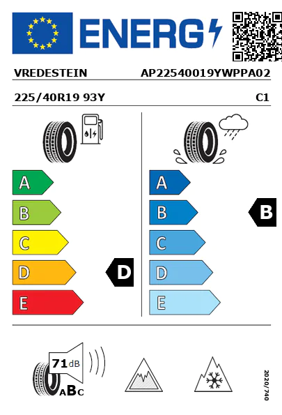 Etiquetagem Energética
