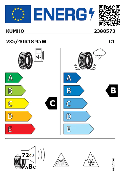 Etiquetagem Energética