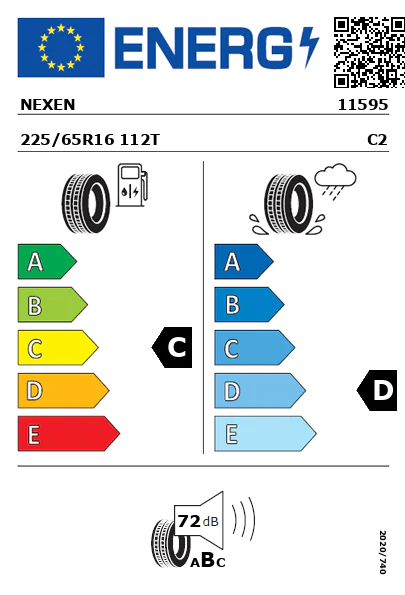 Etiquetagem Energética