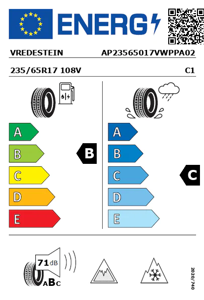 Etiquetagem Energética