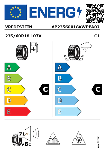 Etiquetagem Energética