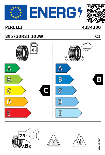 Etiquetagem Energética