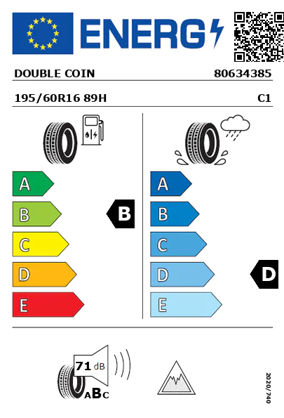 Etiquetagem Energética
