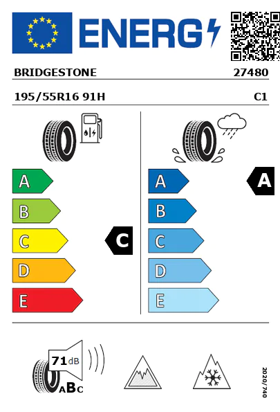 Etiquetagem Energética