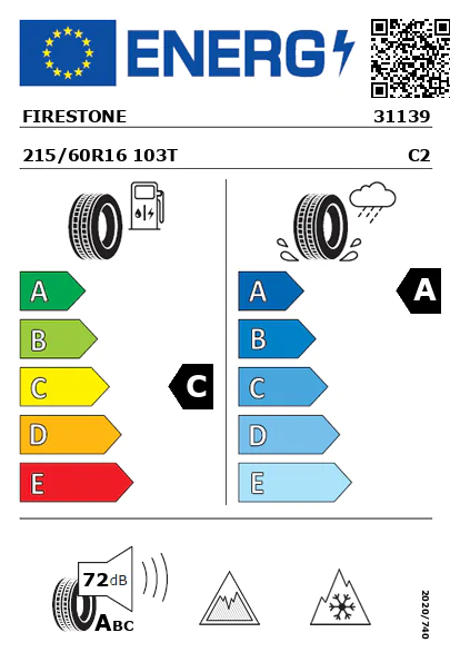 Etiquetagem Energética