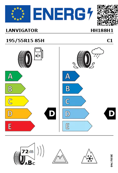Etiquetagem Energética