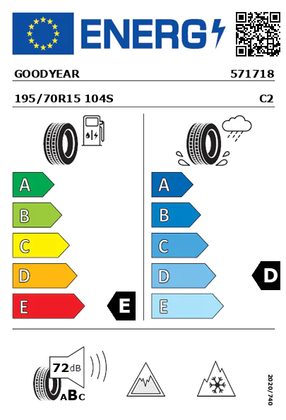 Etiquetagem Energética