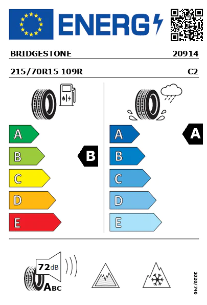 Etiquetagem Energética