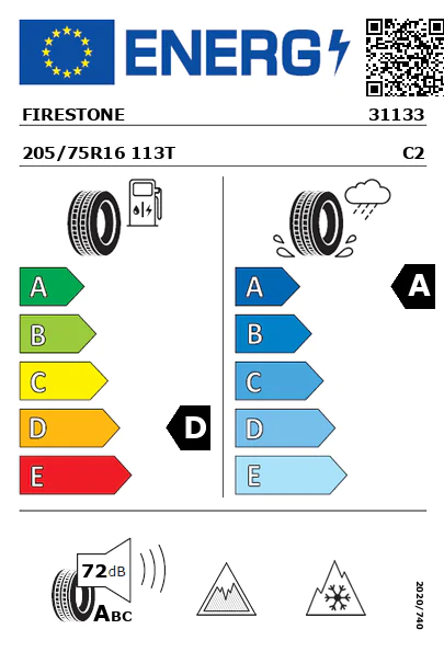 Etiquetagem Energética