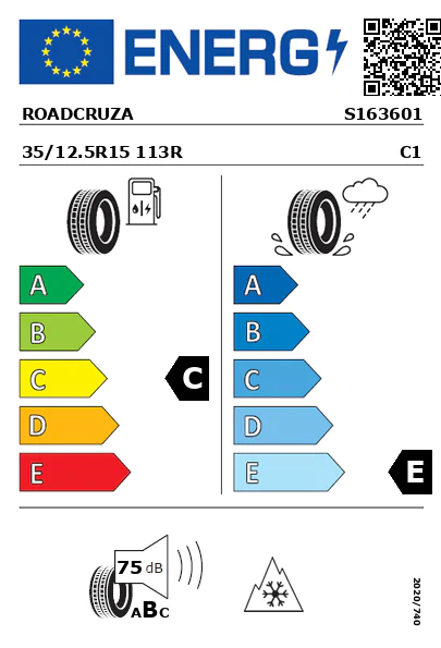Etiquetagem Energética