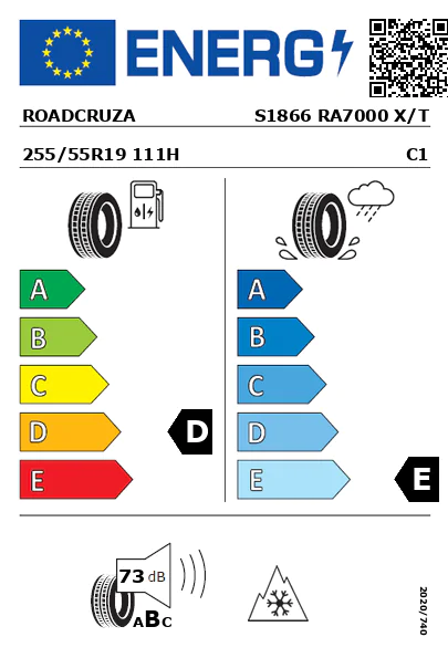 Etiquetagem Energética