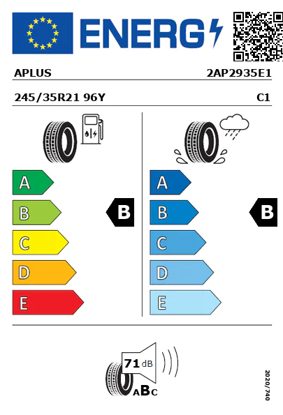 Etiquetagem Energética