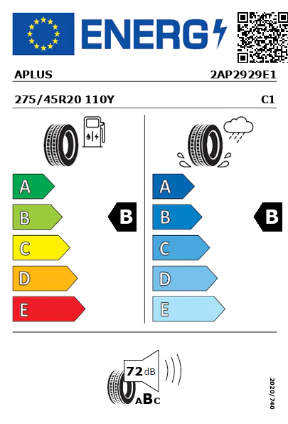 Etiquetagem Energética