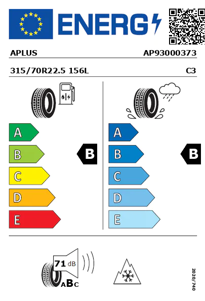 Etiquetagem Energética