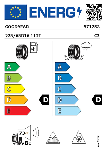 Etiquetagem Energética