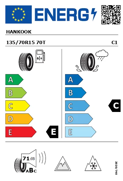 Etiquetagem Energética