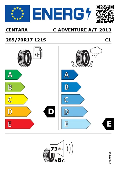 Etiquetagem Energética